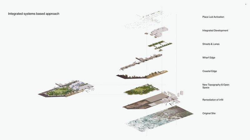 Civic Architecture Opens to the City as Global Attention Turns to Africa: This Week’s Review - Image 16 of 37