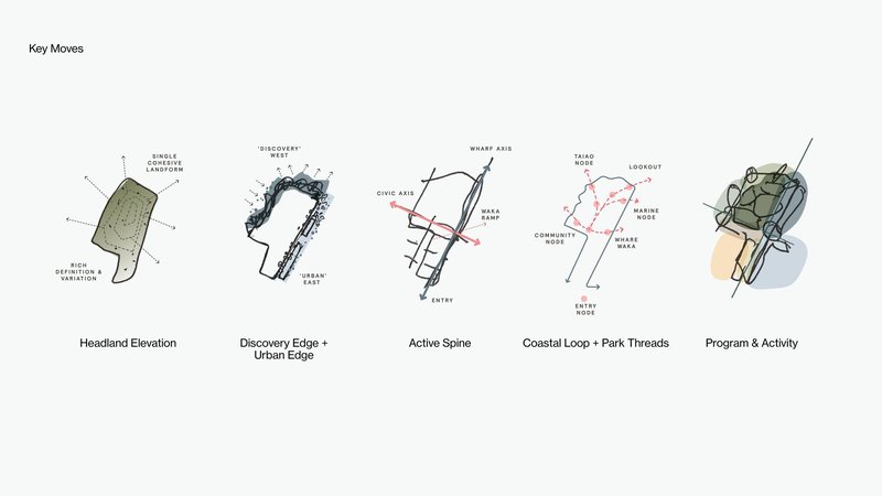 Civic Architecture Opens to the City as Global Attention Turns to Africa: This Week’s Review - Image 17 of 37