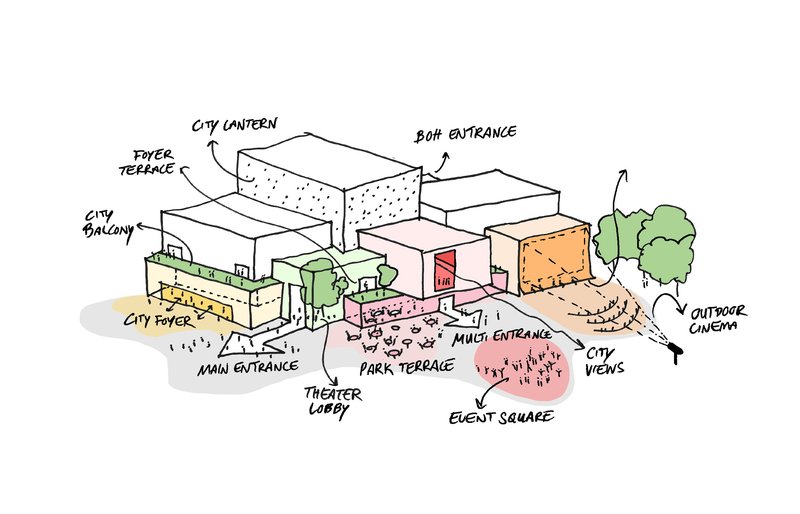 MVRDV and Buro Happold Reveal Design for the Lampegiet Theatre in Veenendaal, Netherlands - Image 4 of 8