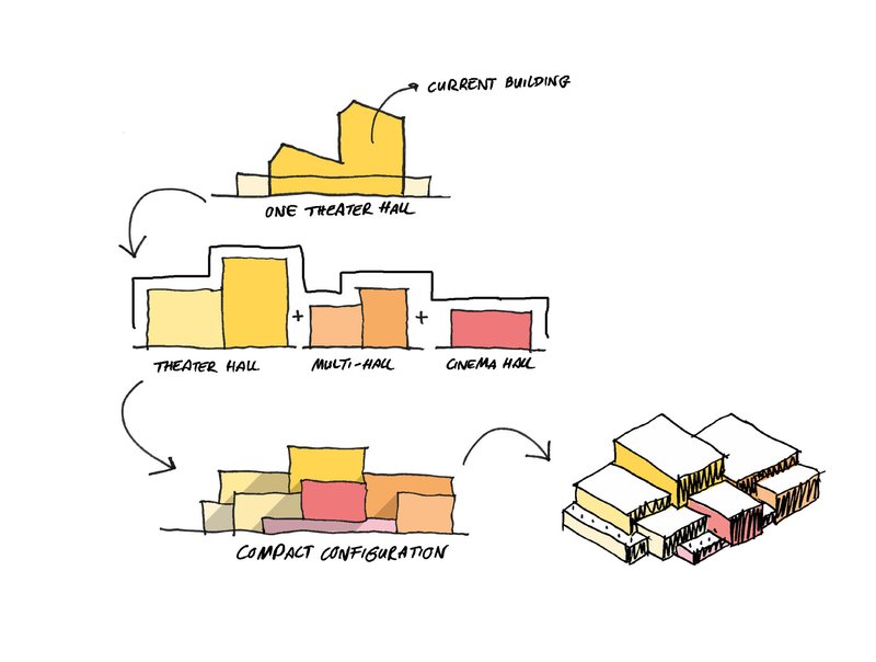 MVRDV and Buro Happold Reveal Design for the Lampegiet Theatre in Veenendaal, Netherlands - Image 6 of 8